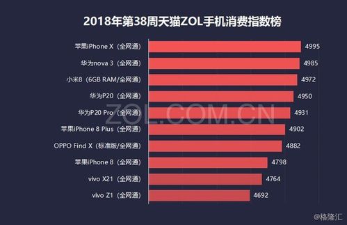 信息服務迭代升級，慧聰集團(2280.HK)護航產業互聯網整體生態